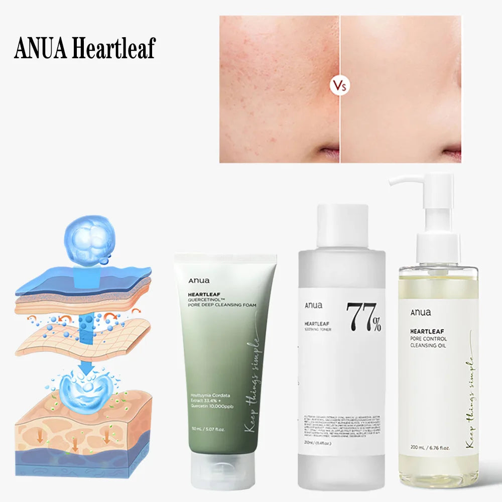 Anua soins de la peau HeartLeaf