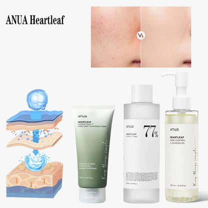 Anua soins de la peau HeartLeaf